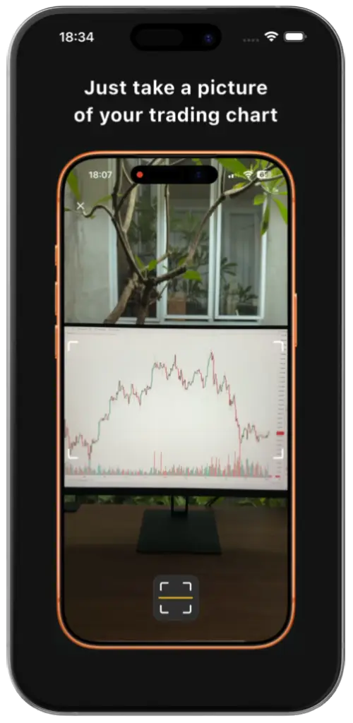 Take Profit AI app: insights view